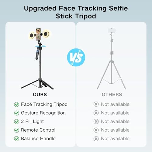 Auto Face Tracking Tripod 360 Rotation, Selfie Stick for iPhone with Light in Black-SL, alternate view 4