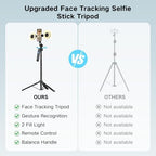 Auto Face Tracking Tripod 360 Rotation, Selfie Stick for iPhone with Light in Black-SL, alternate view 4