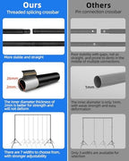 Backdrop Stand 10x8ft, Versatile Sizes Adjustable Banner Holder in 10x8ft, alternate view 2