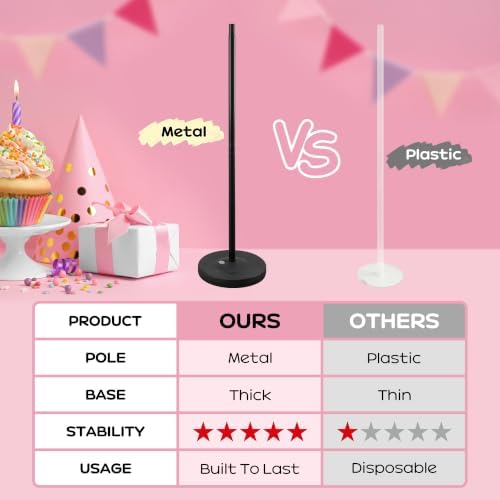 Balloon Column Stand Kit Set of 2, Lightweight Balloon Stands for Table, Reusable Balloon Holder with Metal, alternate view 4
