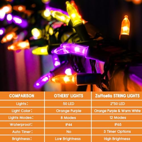 Battery Outdoor Halloween Lights, 2 Pack 50 LED in Orange Purple & Warm White, alternate view 4