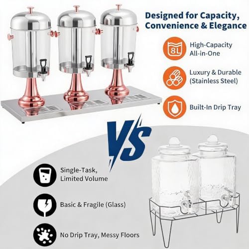 Beverage Dispenser, 6.6 Gallon with Ice Core Cold, Rose Gold, alternate view 6