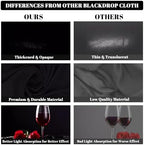 Black 10 x 20 Ft Large Photography Backdrop Screen, Black Non-Reflective Fabric Wrinkle Resistance Photo, alternate view 5