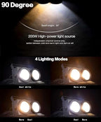 Blinder Lights 200W COB 2 Eyes Stage Wash Lights, 4 Pack in Black, alternate view 3