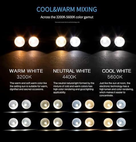 Blinder Lights 200W COB 2 Eyes Stage Wash Lights, 4 Pack in Black, alternate view 5