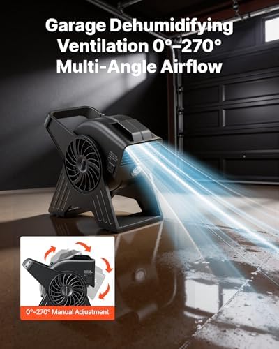 Blower Fan, 13 in Portable Utility Floor Fan, 300 CFM, 3 Speeds, Multi-Angle Airflow, Lightweight Portable High, alternate