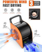 Blower Fan 185° Rotatable 3‐Speed Air Mover with 2 AC Outlets, Orange, alternate view 6