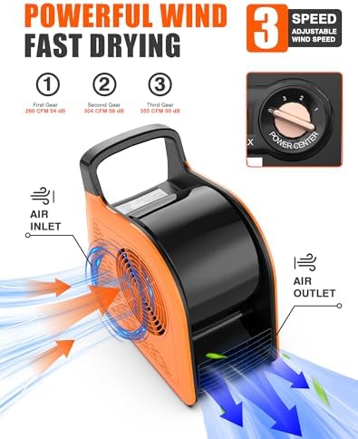 Blower Fan 185° Rotatable 3‐Speed Air Mover with 2 AC Outlets, Orange, alternate view 6