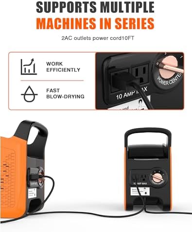 Blower Fan 185° Rotatable 3‐Speed Air Mover with 2 AC Outlets, Orange, alternate view 7