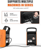 Blower Fan 185° Rotatable 3‐Speed Air Mover with 2 AC Outlets, Orange, alternate view 7
