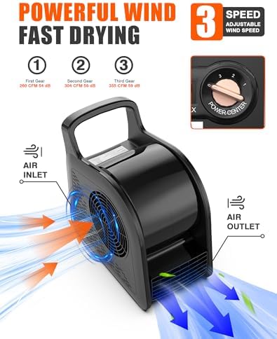 Blower Fan 185° Rotatable 3‐Speed Utility Air Mover with 2‐AC‐Outlet, Black in Black, alternate view 7