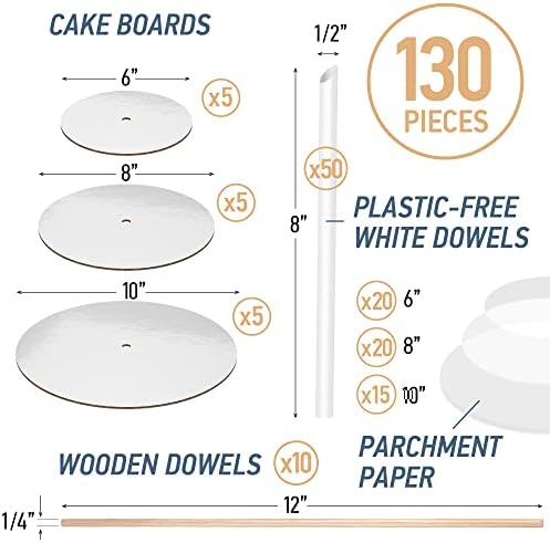 Cake Boards Tiering Kit - Cake Board 10 Inch, 8 Inch, and 6 Inch (5 Pieces Each) With Parchment Paper Rounds, alternate view