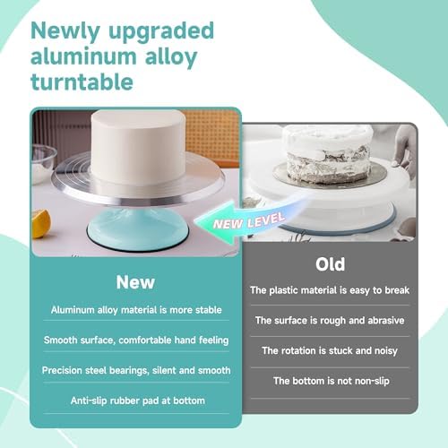 Cake Decorating Kit, 138pcs Cake Decorating Supply with Aluminium Cake Turntable, 64 Numbered Icing Piping Tips, alternate