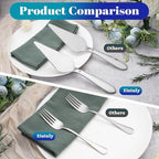 Cake Pie Server with 4Pcs Forks, Pizza Cutter Serrated, Silver in Silver, alternate view 4