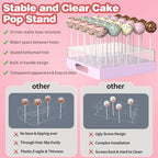 Cake Pop Stand,25 Holes Clear Cake Pops Display Holder, Cake Pop Sticks Kit, Candy Pop Holder, cake pop mold for, alternate