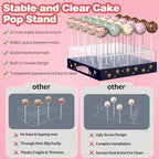 Cake Pop Stand,25 Holes Clear Cake Pops Display Holder, Cake Pop Sticks Kit, Candy Pop Holder, cake pop mold for, alternate