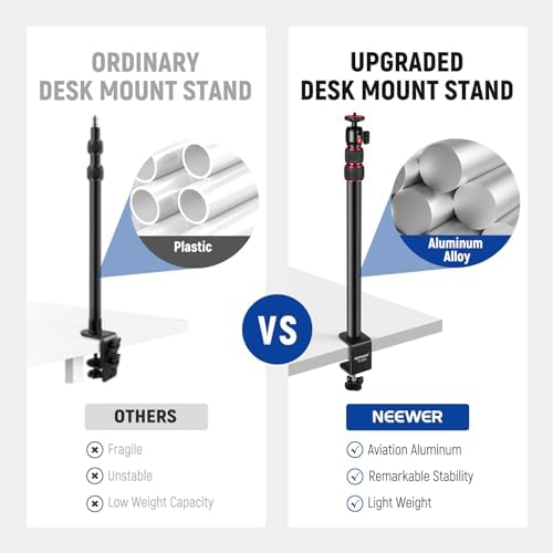 Camera Desk Mount with Holder & 360° Ball Head, 17"-40"/43-102cm Telescopic C Clamp Table Light Stand 1/4", alternate view 6
