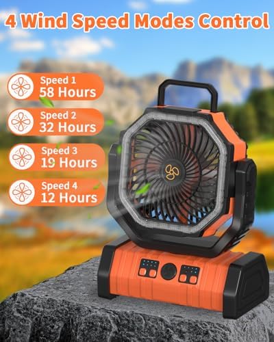 Camping Fan - 20000mAh Battery Powered Fan Battery Operated Rechargeable Portable Outdoor Tent Fans with Hanging, alternate