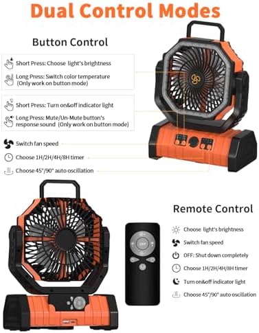 Camping Fan - 20000mAh Battery Powered Fan Battery Operated Rechargeable Portable Outdoor Tent Fans with Hanging, alternate