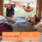 Camping Fan - 20000mAh Battery Powered Fan Rechargeable with LED Lantern - Portable Outdoor Tent Fans with, alternate view 3