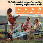 Camping Fan - 20000mAh Battery Powered Fan Rechargeable with LED Lantern - Portable Outdoor Tent Fans with, alternate view 4