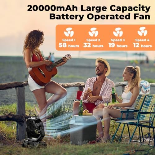 Camping Fan - 20000mAh Battery Powered Fan Rechargeable with LED Lantern - Portable Outdoor Tent Fans with, alternate view 4
