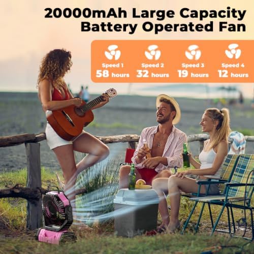Camping Fan - 20000mAh Battery Powered Fan Rechargeable with LED Lantern - Portable Outdoor Tent Fans with, alternate view 3