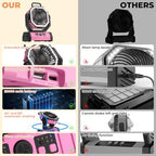 Camping Fan - 20000mAh Battery Powered Fan Rechargeable with LED Lantern - Portable Outdoor Tent Fans with, alternate view 6