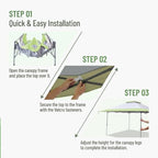 Canopy Replacement Top Cover, Canopy Cover ONLY, Green in Green, alternate view 5