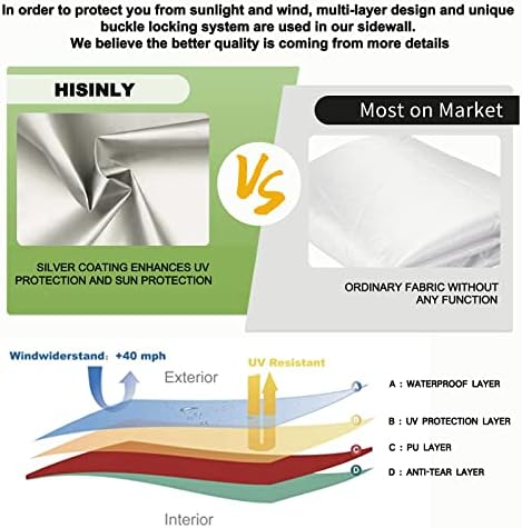 Canopy Sidewalls 10 * 10 ft 300D Sunwalls with Silver Coating UV Protection and Waterproof Oxford Cloth Suits, alternate view