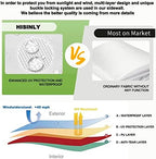 Canopy Sidewalls 10x10 ft, 3 Pack Pop Up Tent Walls, Waterproof & UV Protection 210D Oxford, Velcro Easy Install, alternate