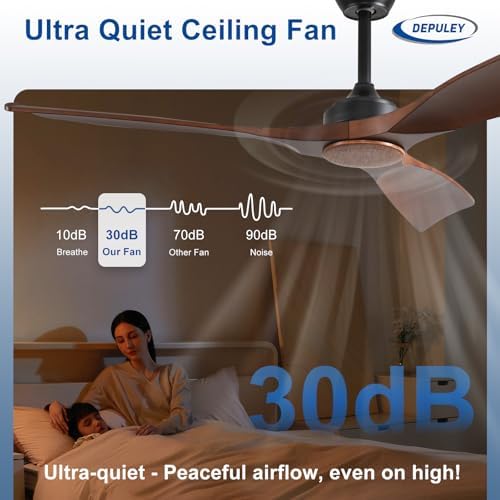 Ceiling Fan Without Light: 52 Inch 3 Plastic Blade Outdoor Fans in Walnut 02, alternate view 5