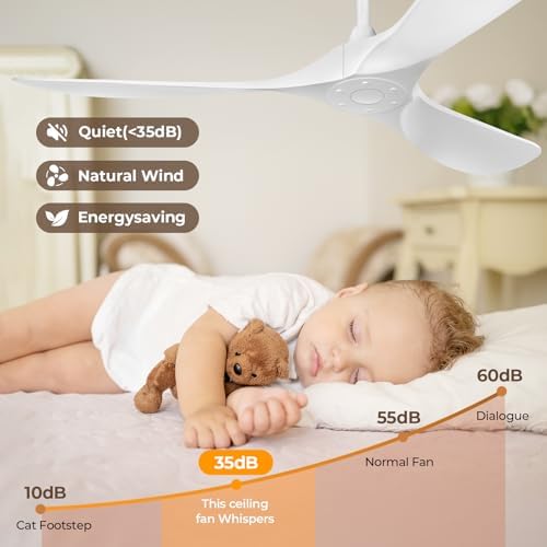 Ceiling Fan Without Lights, Outdoor Ceiling Fan with Remote, 6-Speed Adjustable Reversible DC Motor for Patio &, alternate