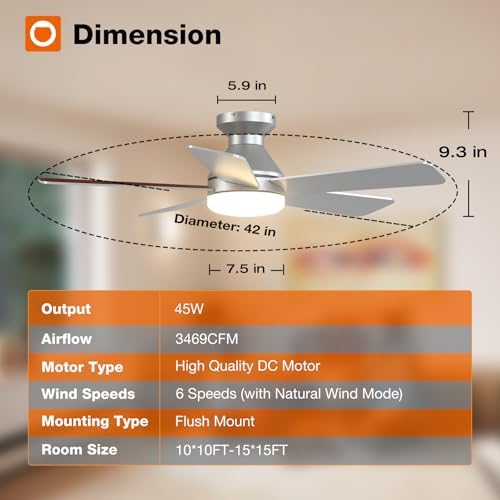 Ceiling Fans with Lights, 42 Inch Low Profile Ceiling Fan with Light and Remote Control, Flush Mount, alternate view 2