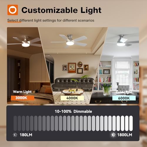 Ceiling Fans with Lights, 42 Inch Low Profile Ceiling Fan with Light and Remote Control, Flush Mount, alternate view 7