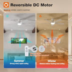 Ceiling Fans with Lights, 52 Inch Low Profile Ceiling Fan with Light and Remote Control, Flush Mount, alternate view 5