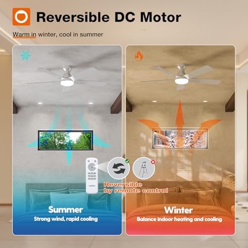 Ceiling Fans with Lights, 52 Inch Low Profile Ceiling Fan with Light and Remote Control, Flush Mount, alternate view 5