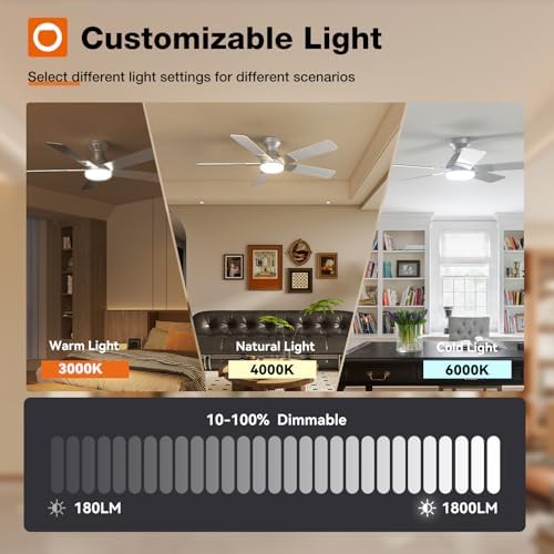 Ceiling Fans with Lights, 52 Inch Low Profile Ceiling Fan with Light and Remote Control, Flush Mount, alternate view 7