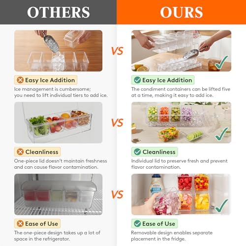 Chilled Condiment Container 2Pcs, Individual Lids & Handle Design in 15.7''L x 6.2''W x 5.1''H in Transparent, alternate view