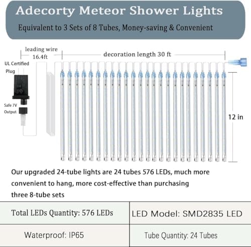 Christmas Lights Outdoor UL Certified 24 Tubes 576 LEDs (Equivalent to 3 Sets of 8 Tubes) Meteor Shower Light, alternate view