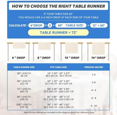 Christmas Trees Soft Plush Faux Fur Jacquard Christmas Table Runner, Holiday Kitchen Dining Table Decoration for, alternate