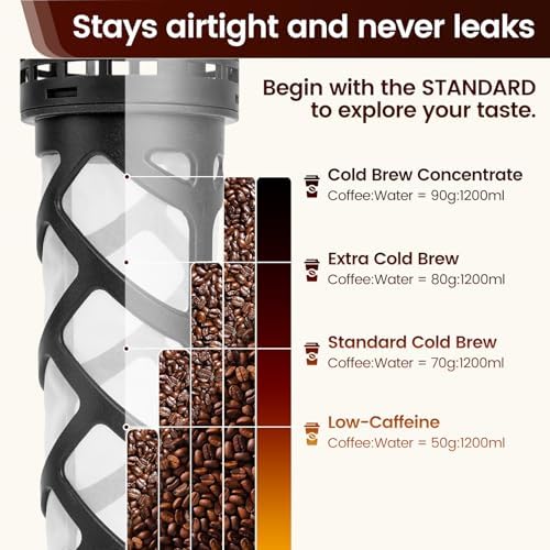 Cold Brew Coffee Maker Glass, 64 oz Mason Jar Pitcher in Black, alternate view 3