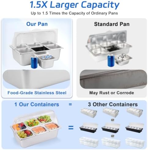 Cold Food Buffet Server 9.6Qt (6 Pans×1.6Qt) with Ice Packs for Salad Pizza Sauce Colded Serving Trays, alternate view 3