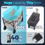 Collapsible Wagon, 300 lb Capacity, 29 in Cargo Bed, Compact Fold, alternate view 3