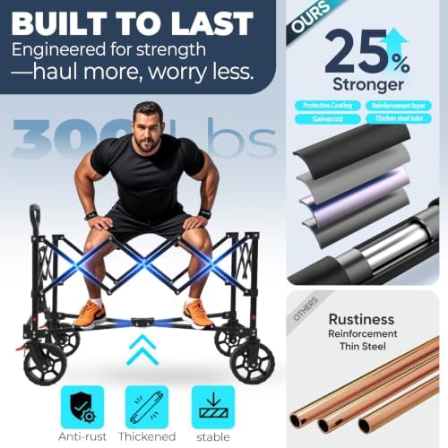 Collapsible Wagon, 300 lb Capacity, 29 in Cargo Bed, Compact Fold, alternate view 5