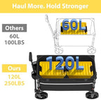 Collapsible Wagon Cart with Wheels Foldable - Folding Utility Heavy Duty Wagons Carts for Grocery Sports Garden, alternate