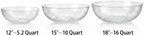 Collection Stunning Clear Plastic Round Hammered Bowl - 15" (4 Pc.) - Unique Textured Design - Perfect for, alternate view 6