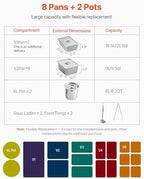 Commercial Electric Food Warmer, 7 Pans + 2 Pots Steam Table, 1800W Professional Buffet Catering Food Warmer, alternate view