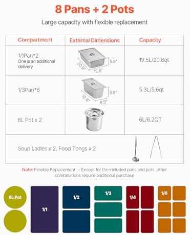 Commercial Food Warmer, 7 Pans + 2 Pots Electric Steam Table, 1800W Professional Buffet Catering Food Warmer, alternate view