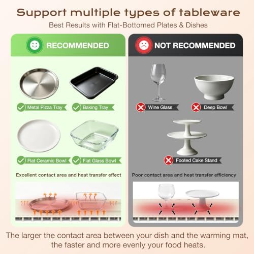 Compact Food Warming Mat 32"x15", 7 Temp Levels for Family Dinners (Beige) in Beige, alternate view 6